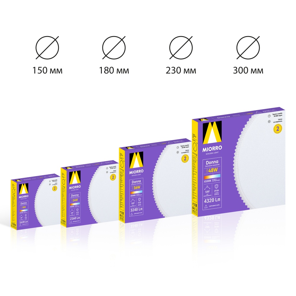 Светильник светодиодный Miorro Led Donna 4500К 1620Лм Ø150*H40 білий пластик 18 Вт белый 51-312-001
