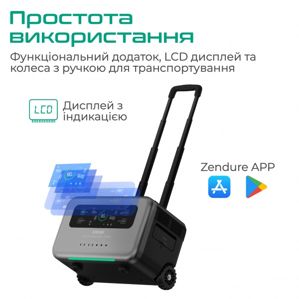 Зарядна станція ZENDURE SuperBase Pro 1500 (1440 Вт·год) 