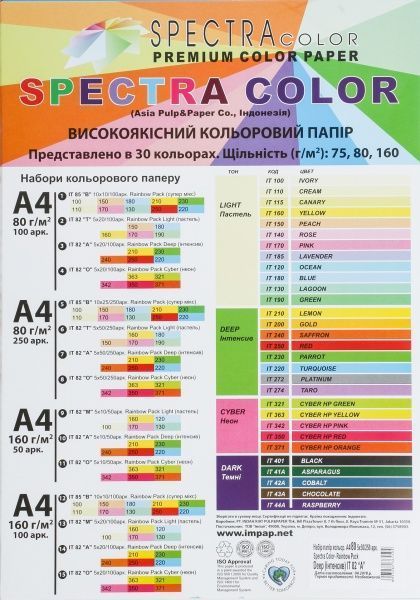 Папір офісний кольоровий Spectra Color A4 80 г/м інтенсив Rainbow Pack Deep 100 аркушів різнокольоровий 