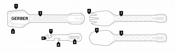 Набір приборів Gerber Gear COMPLEAT - BURNT BRONZE