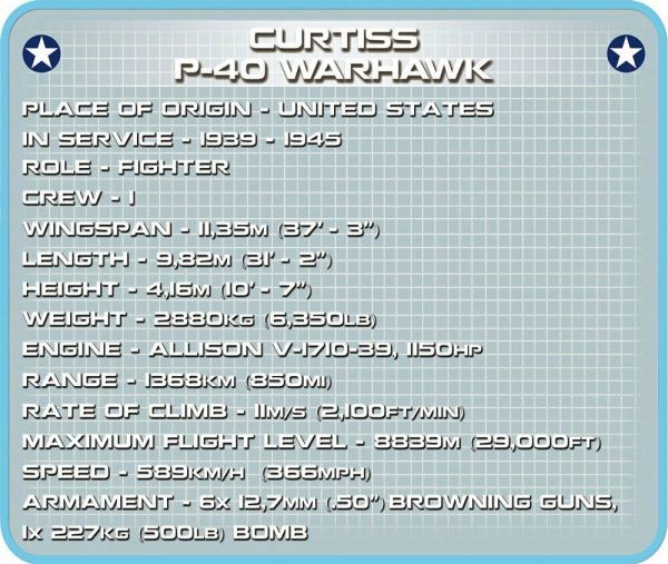 Конструктор Cobi Вторая Мировая Война Самолет Кертисс P-40 Вархавк COBI-5519