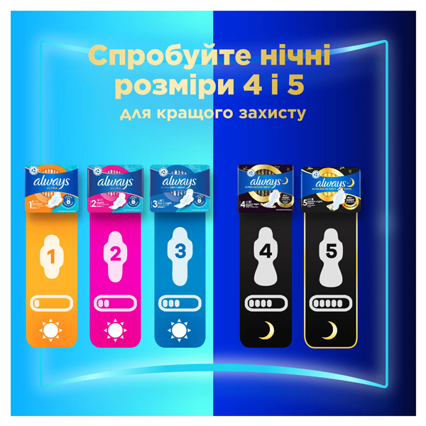 Прокладки гигиенические Always Ultra Super размер 2 32 шт.