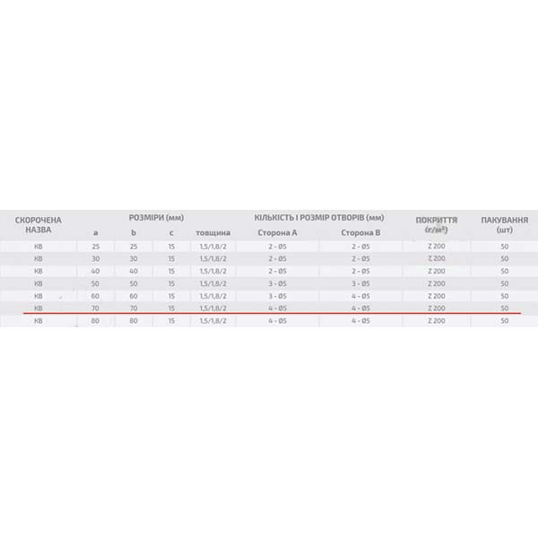 Уголок узкий Профсталь равносторонний 70x70x15 мм 2 мм