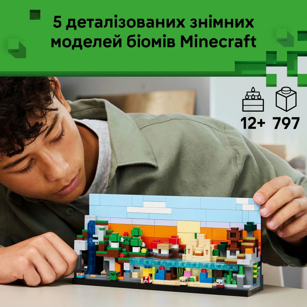 Конструктор LEGO Minecraft Мінібіоми 21589