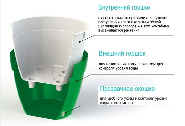 Горщик Santino АСТІ круглий 15л сірий із білим 