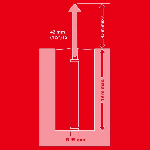 Насос напірний заглибний Einhell GC-DW 1000 N 4170955 