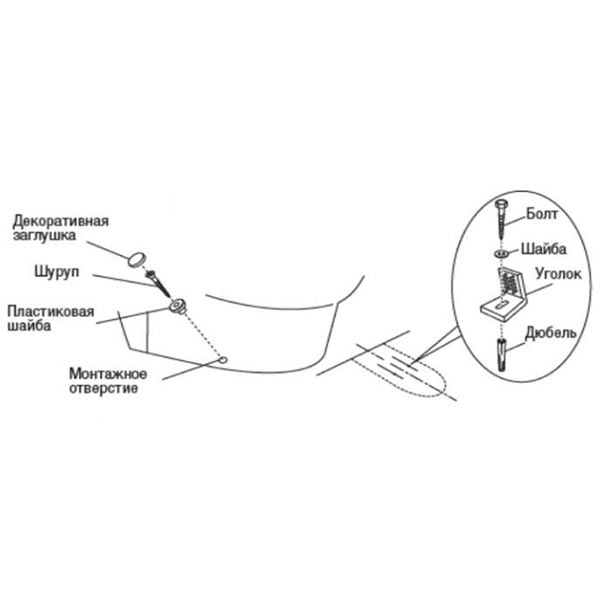 Кріплення унітаза до підлоги Армоiзол бокове