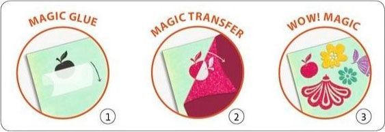 Набор для творчества Djeco Художественные патчи с вельветом Прекрасные девы DJ09468