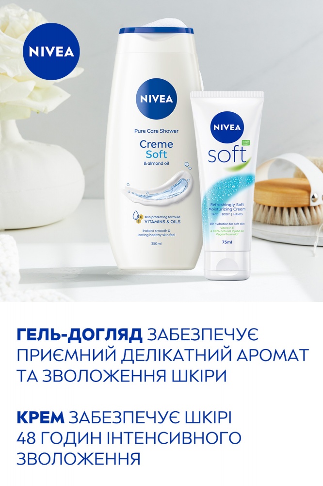 Набор для женщин Nivea SOFT CARE 2024