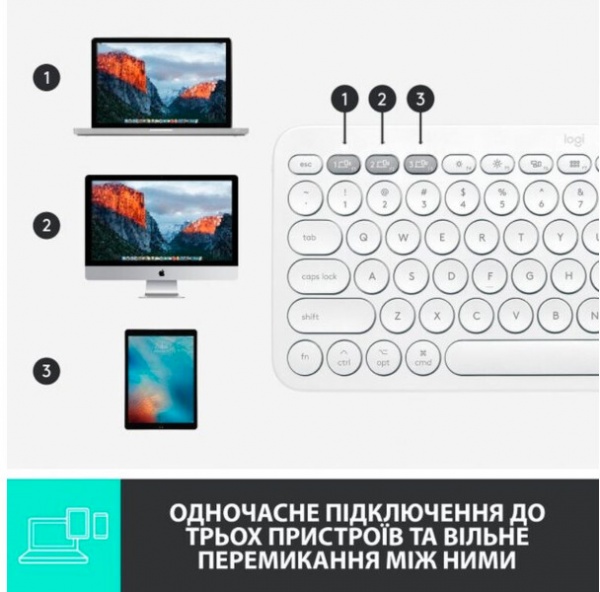 Клавіатура Logitech K380 for MAC Multi-Device Bluetooth Keyboard Offwhite (L920-010407) 