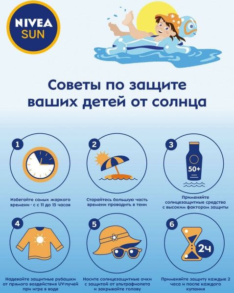 Лосьйон сонцезахисний Nivea «Грай та купайся» дитячий SPF50+ 100 мл