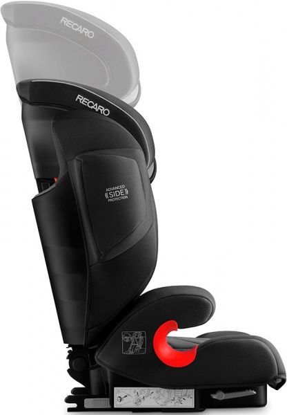 Автокресло RECARO Monza Nova 2 Seatfix Performance Black 88010240050