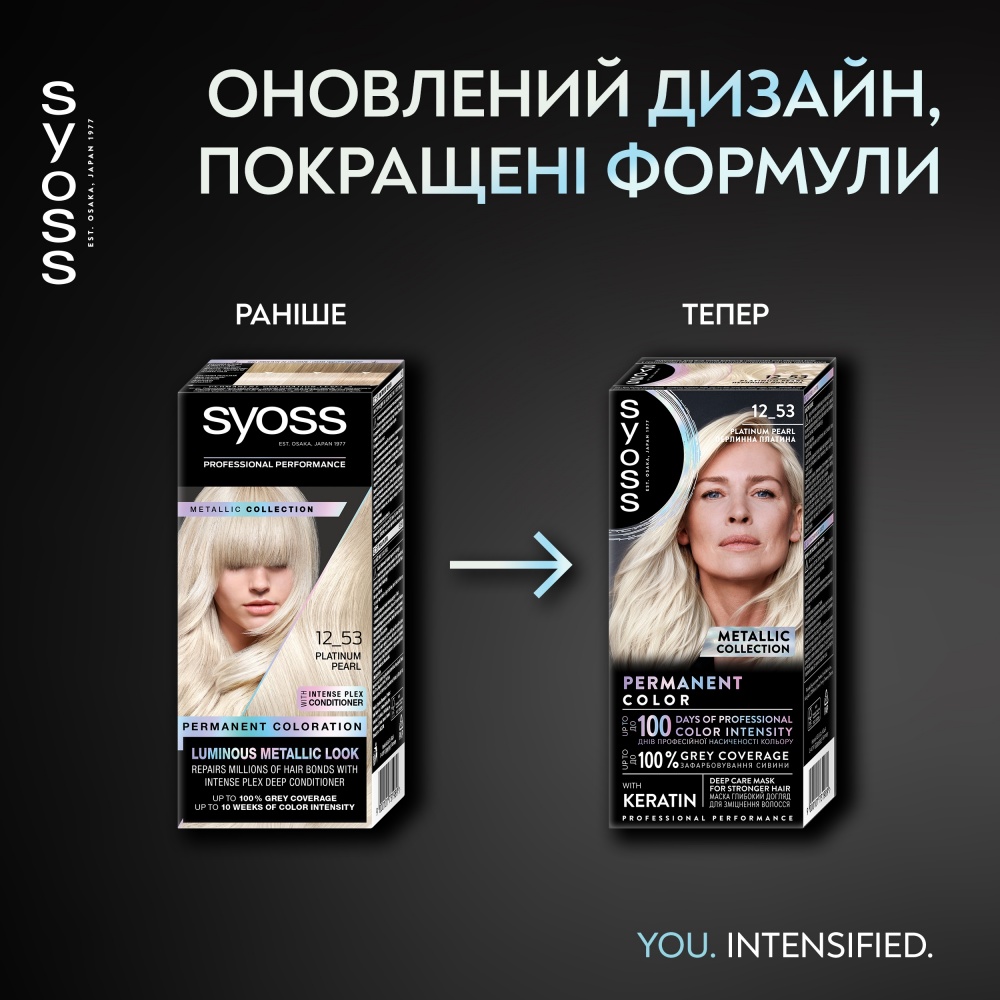 Фарба для волосся SYOSS Baseline 12-53 Перлинна Платина 115 мл