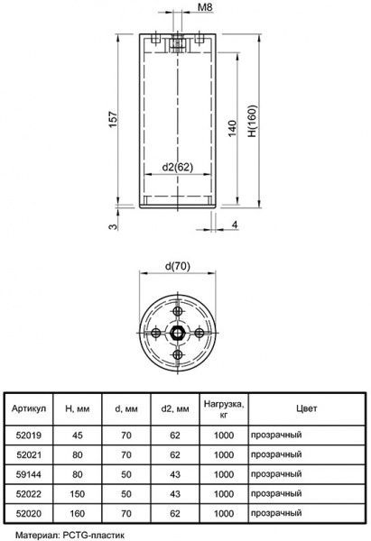 Мебельная ножка Ferro Fiori 52020 PL 11000 d=70 мм h=160 мм прозрачная 