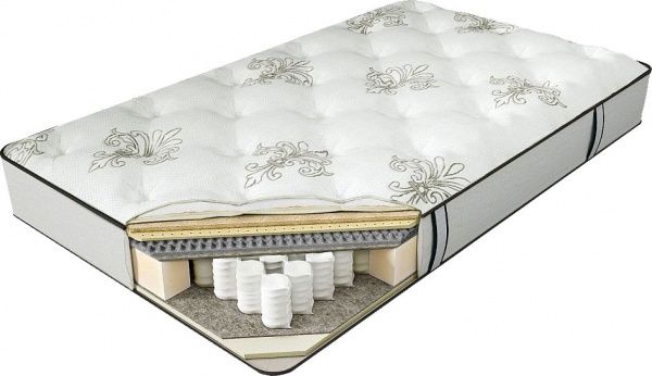 Матрас Savanna 190х180 см Serta 180x190 см