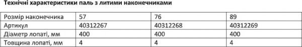 Наконечник на палі 89 мм