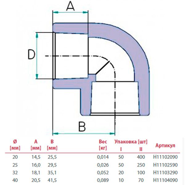 Коліно для ПП труб Hi-Therm 40x90