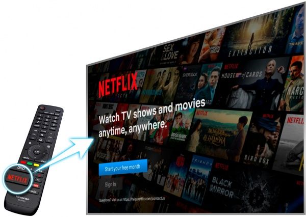 Телевізор Hisense 50U7QF