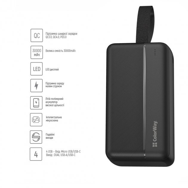 Повербанк ColorWay 30000 mAh black (CW-PB300LPC2BK-PD) High-power 2 (USB QC3.0 + USB-C Power Delivery 22.5W)