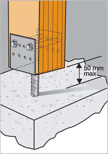 Опора колони під заливку бетону 121х120х120 т.4мм. Профсталь