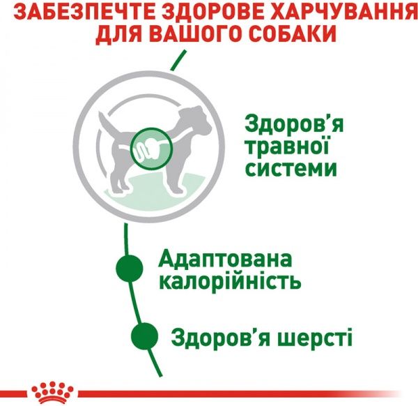 Корм Royal Canin для собак MINI ADULT (Мини Эдалт соус), пауч, 85 г