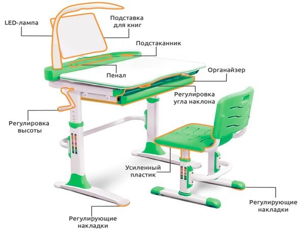 Комплект стол и стул Evo-kids Evo-19 G (с лампой) серый