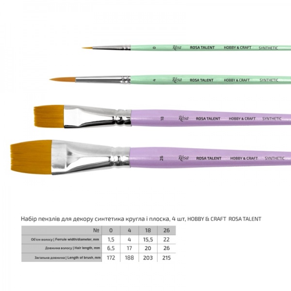 Набор кистей №4 для декора (№0,4,18,26) Rosa Talent 