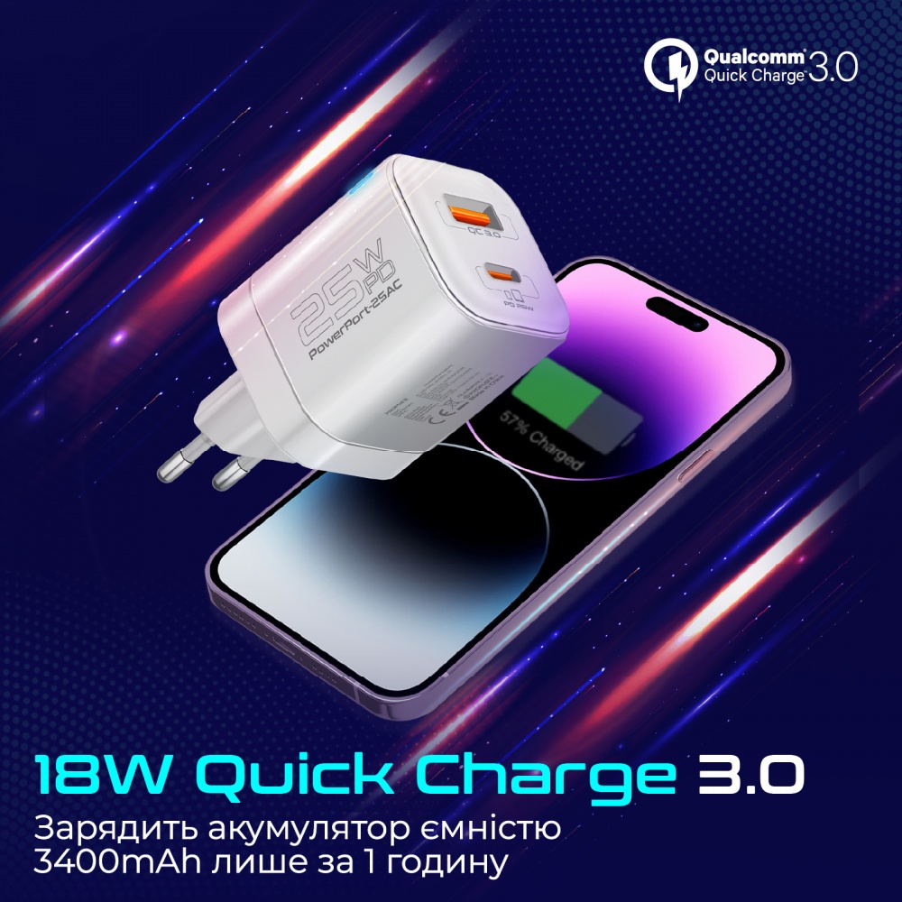 Сетевое зарядное устройство Promate 25W PD USB-A USB-C белый (powerport-25ac.white)
