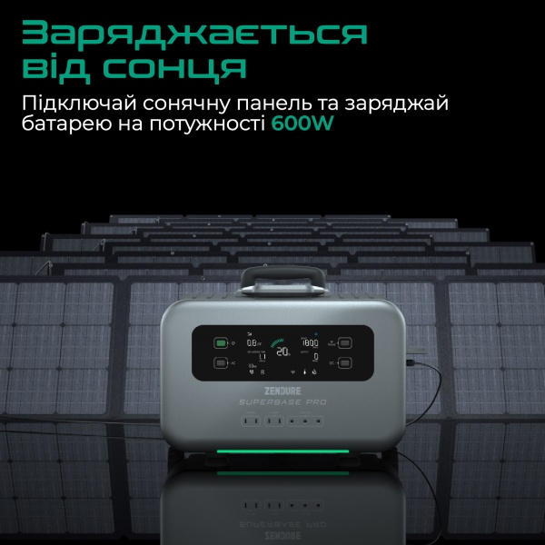 Зарядна станція ZENDURE SuperBase Pro 1500 (1440 Вт·год) 