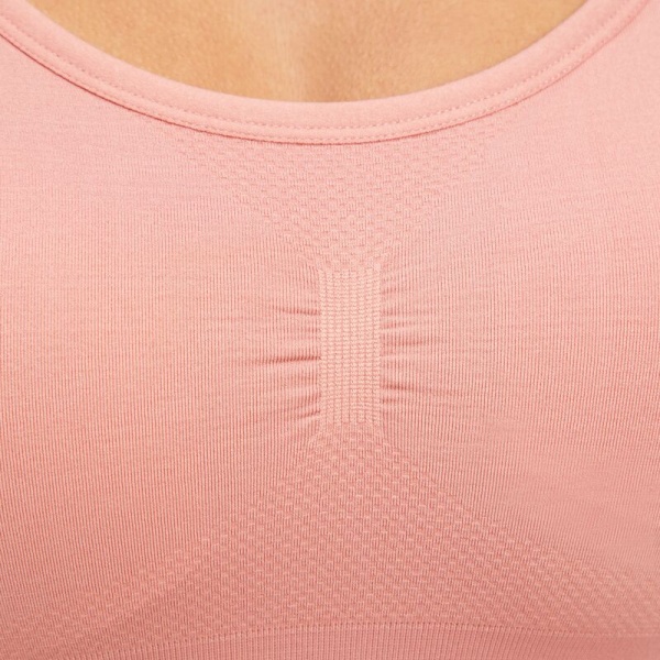 Бра Energetics Ines W 421614-371 р.S рожевий