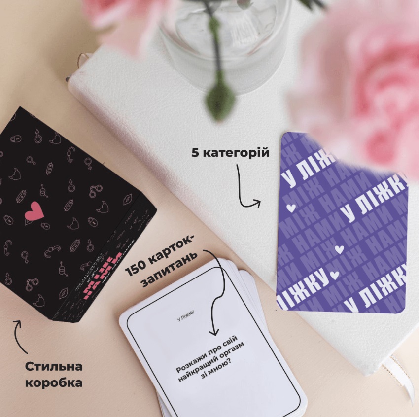 Игра настольная Memo Games