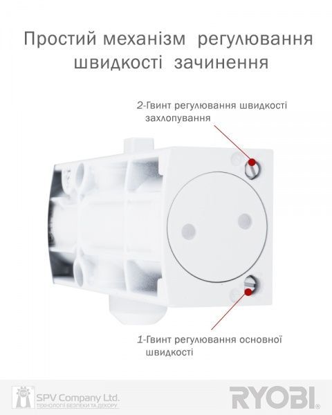 Доводчик дверний RYOBI 1200 D-1200 білий 80 кг