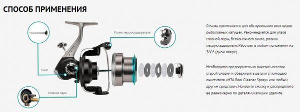 Мастило High Tech Aerosol для риболовних котушок Reel Soft Grease 50 ml