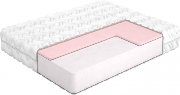 Матрас Origami Horeca Cruiser 160x200 см 