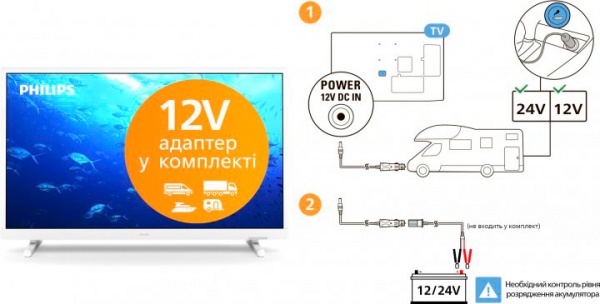 Телевізор Philips 24PHS5537/12