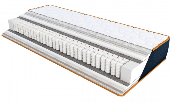 Матрац Indigo пружинний ЕММ 160x200 см