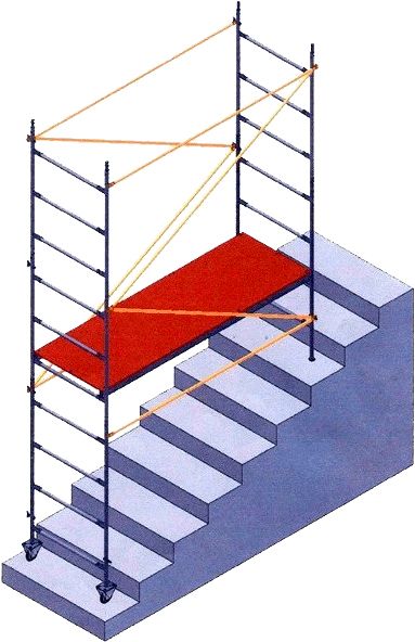 Поміст Будмайстер Universal 1,6 (0,7х1,85)