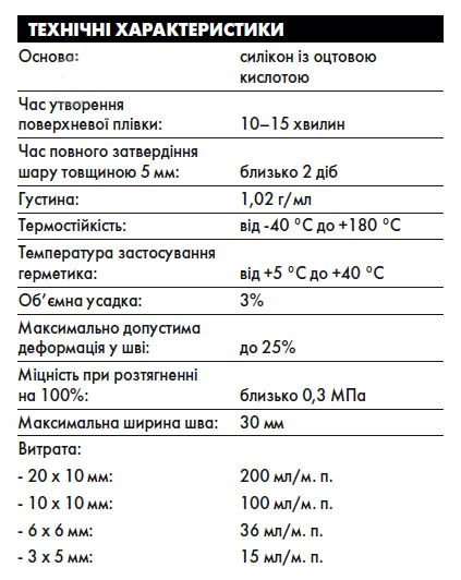 Герметик силіконовий Ceresit CS 25 SILICOFLEXX карамель 280 мл