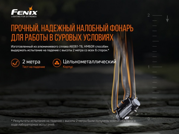 Фонарик на голову Fenix тактический HM60R 1200лм