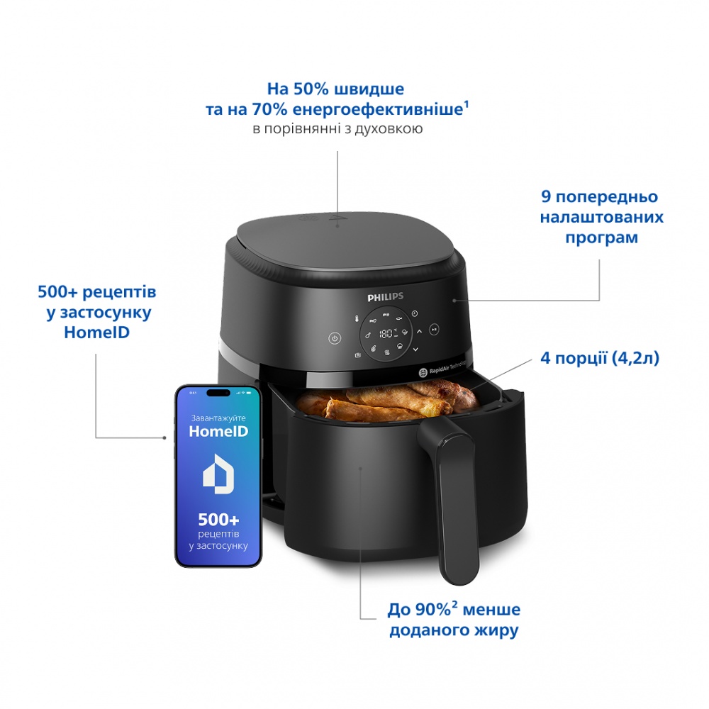 Мультипечь Philips NA229/00