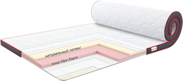 Матрац Aero Latex 80х190 см Come-for 80x190 см