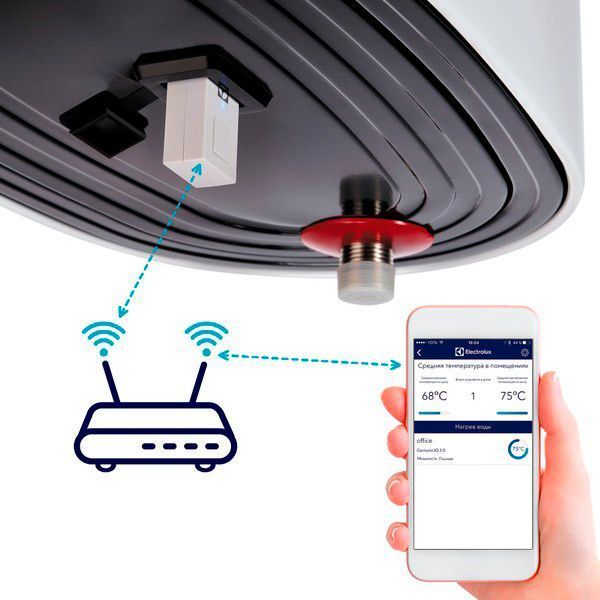 Модуль керування Electrolux Electrolux ECH/WF-01 