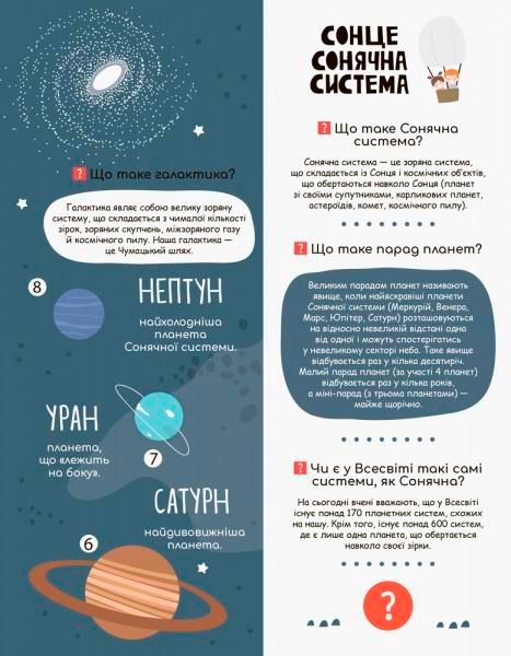 Книга «Моя первая енциклопедия. Загадочный космос» 978-617-0938-20-6