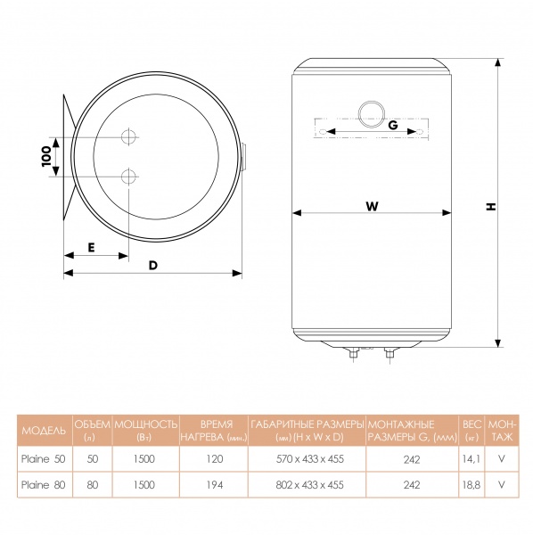 Бойлер Atlantic Opro Plain VM 50 N4s + БЕЗКОШТОВНА ДОСТАВКА 
