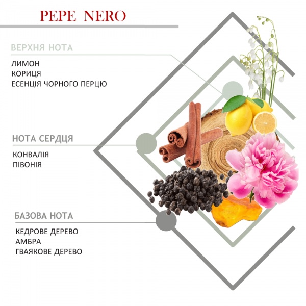 Свеча ароматическая Hypno Casa PEPE NERO 350г 