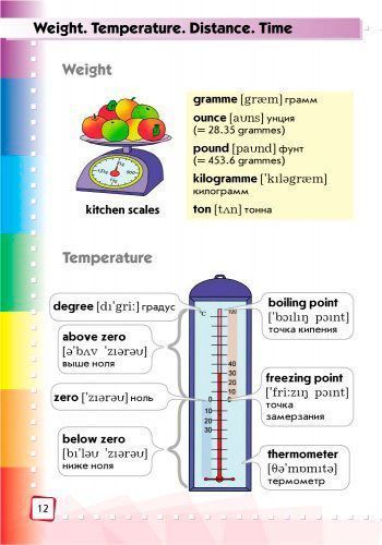 Книга Т.В. Погарская «Словарь иллюстрированный англо-русский 1-4 кл.» 978-617-090-466-9