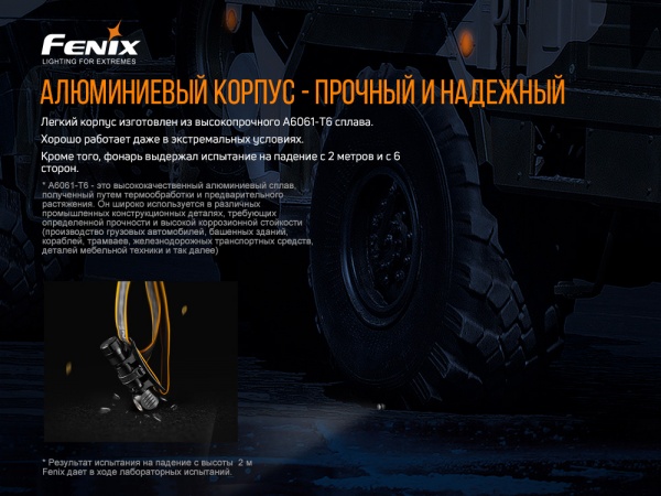 Фонарик на голову Fenix МУЛЬТИ HM61R, 1200лм, 145м