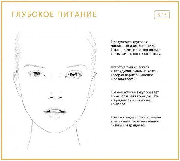 Крем для лица день-ночь L'Oreal Paris Роскошь питания, экстраординарное масло 50 мл