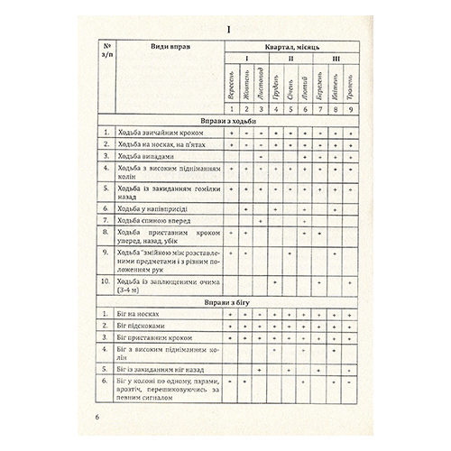 Книга Вікторія Чоповська «Фізкультура для дітей старшого дошкільного віку з порушеннями опорно-рухового а