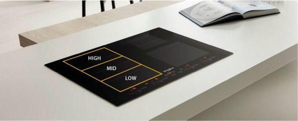 Варочная поверхность Whirlpool SMC654F/BF